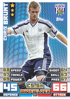 Chris Brunt West Bromwich Albion 2014/15 Topps Match Attax #336